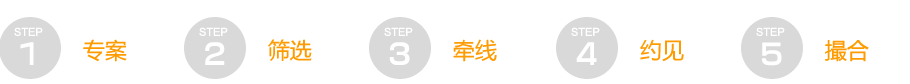 婚恋服务